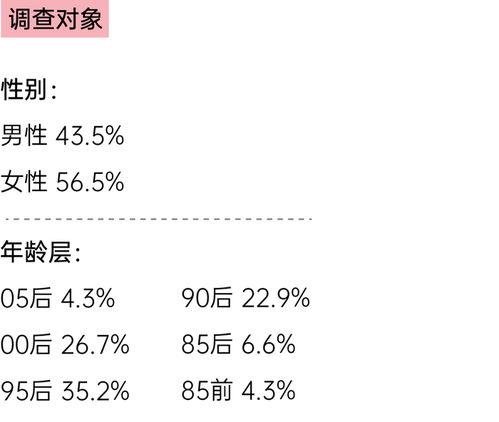 我仍在此 2025,我仍在此，见证时代变迁